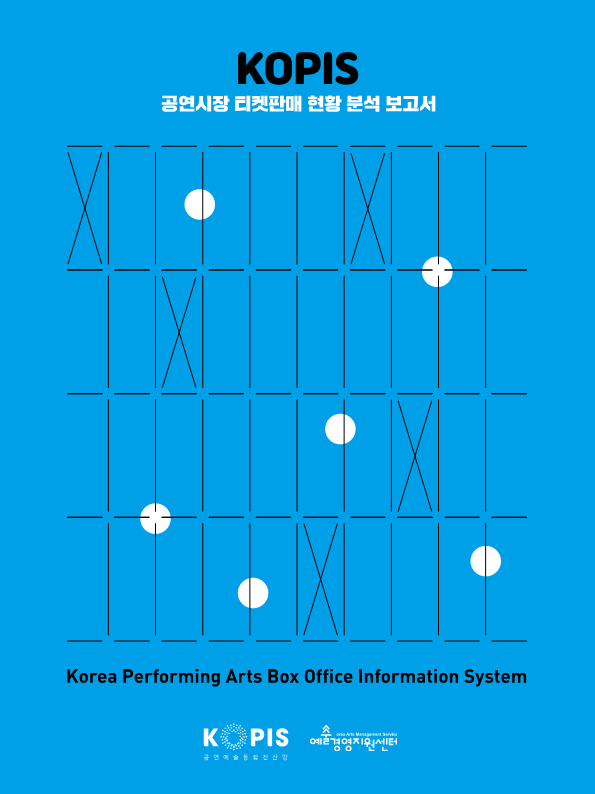 [KOPIS] 2025년 상반기 공연시장 티켓판매 현황 분석 보고서 